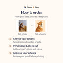 Choose your options, add pet photos and details, then approve your artwork before printing.